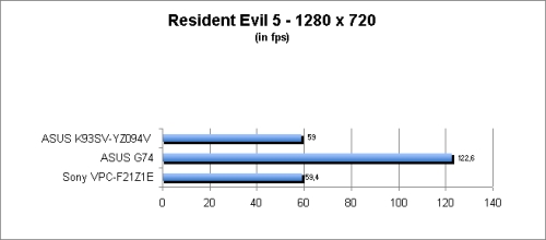 ASUS_G60J_Resident1280